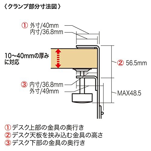 サンワサプライ ケーブル配線トレー ワイヤー Sサイズ 汎用タイプ ホワイト CB-CT4Wの通販は