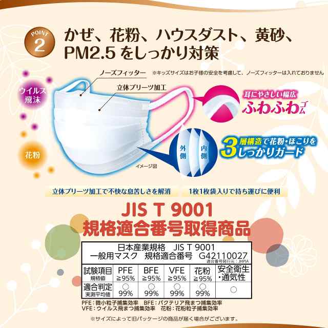 フィッティ マスク小さめ 新品未使用 旧パケ希少【期間限定値下げ】