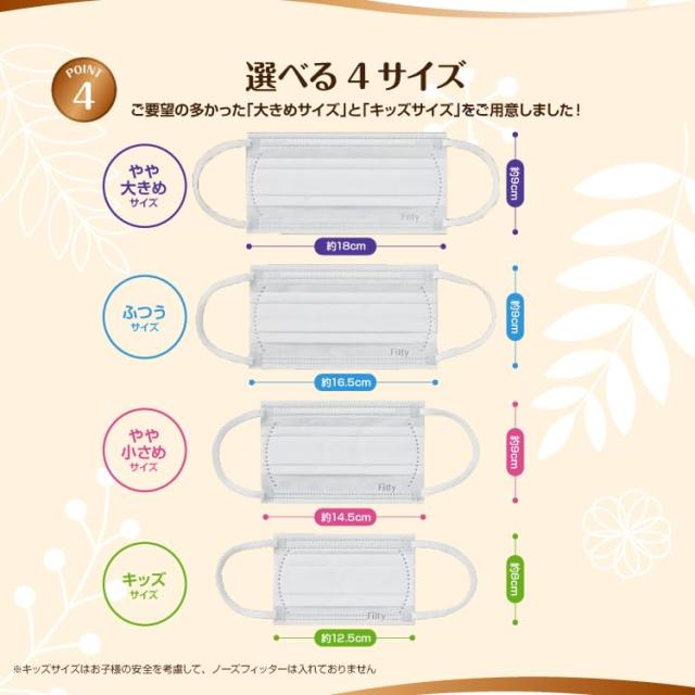 フィッティ 不織布 7DAYS マスク EXプラス やや小さめサイズ