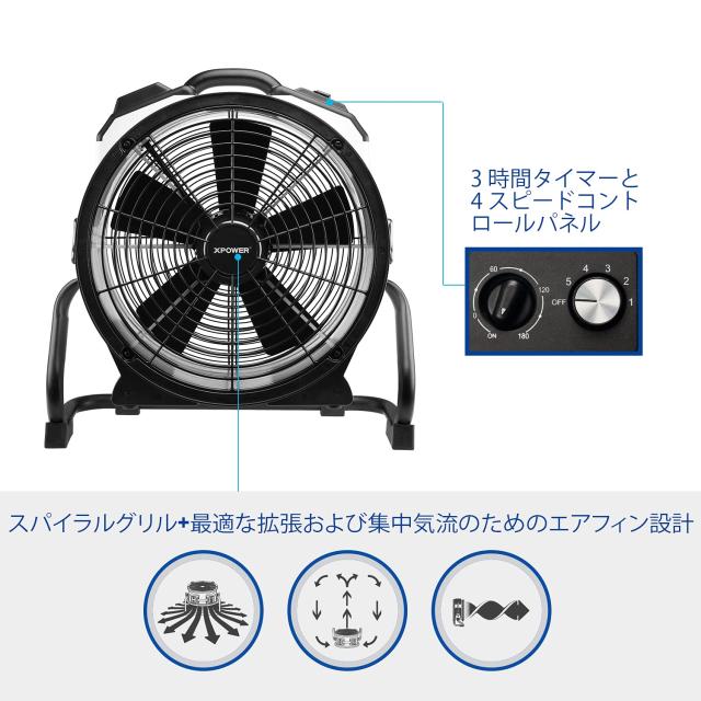XPOWER FC-420 ホワイト18インチ内蔵密閉型モーター多機能 感謝の声続々！ Amazon.co.jp: XPOWER ホワイト18インチ内蔵密閉