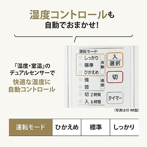 象印 加湿器 ベーシックタイプ 2.2L スチーム式 蒸気式 フィルター不要