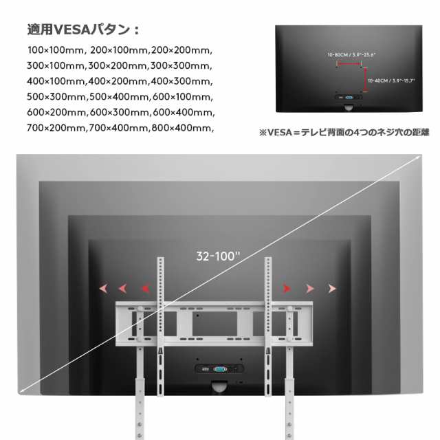 UNHO テレビスタンド 壁寄せ テレビ台 白 ハイタイプ 薄型 tvスタンド