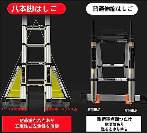 伸縮はしご はしご 脚立 はしご 2.9m+2.9m最長5.8m 耐荷重150kg 伸縮梯子 折り畳み 軽量 多機能 アルミはしご コンパクト 伸縮自在  スラの通販はau PAY マーケット - 感花 | au PAY マーケット－通販サイト