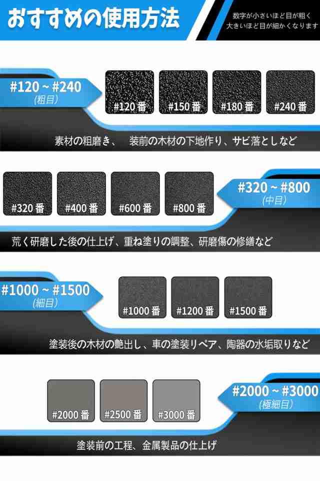 IROKCAKPT 紙やすり 耐水ペーパー セット #800番 紙ヤスリ (26枚入) 中