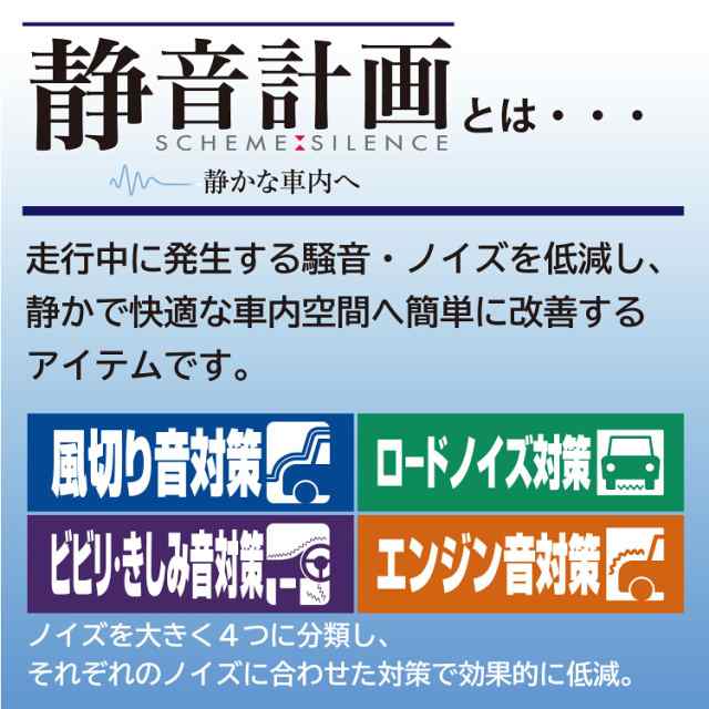 送料無料]【ネット限定】エーモン(amon) 静音計画 エンジンルーム静音シート ミニバン用 約4の通販はau PAY マーケット -  うぐいすショップ | au PAY マーケット－通販サイト