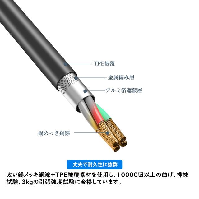 ❣️変換ケーブル Type C→ Micro USB Ｌ型 OTG機能対応 1m Amazon.co.jp: Type C Micro USB 変換ケーブル OTGケーブル 1m