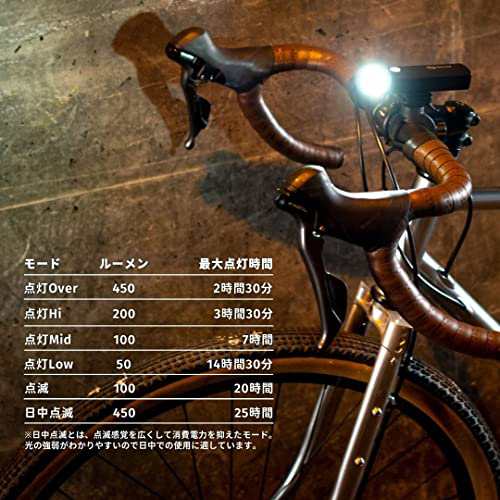 サーファス(SERFAS) 自転車用LEDヘッドライト USL-450(450ルーメン