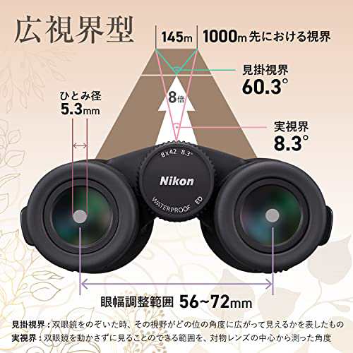 Nikon 双眼鏡 モナークM7 8x42 ダハプリズム式 8倍42口径 MONARCH M7 8x42  コンサート/旅行/バードウォッチング/オールラウンドモデルの通販はau PAY マーケット - LINCONショップ | au PAY  マーケット－通販サイト