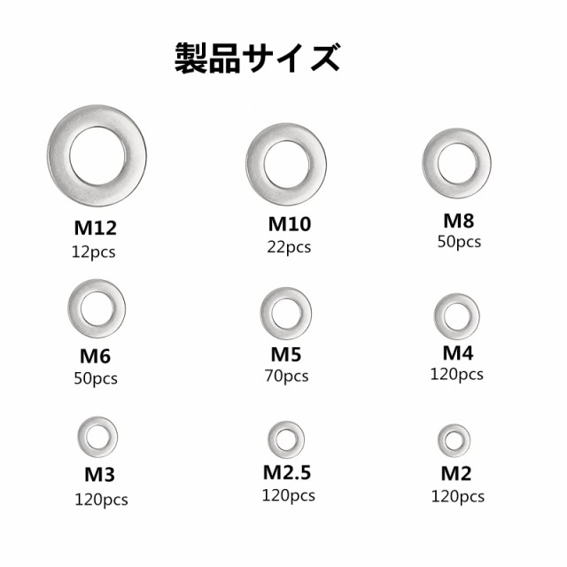 YFFSFDC 平ワッシャー 平座金 304 ステンレス製 フラット