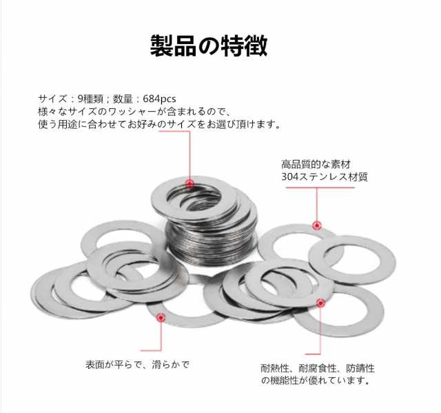 Amazon.co.jp: ワッシャー シャフトサークリップCクリップ