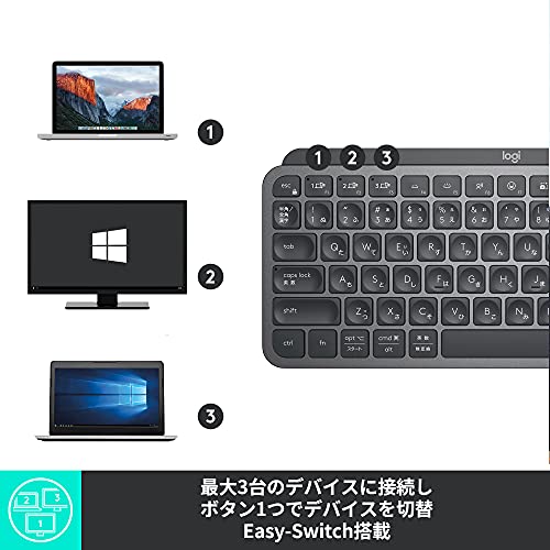 ロジクール MX KEYS mini KX700GR ミニマリスト ワイヤレス イルミネ