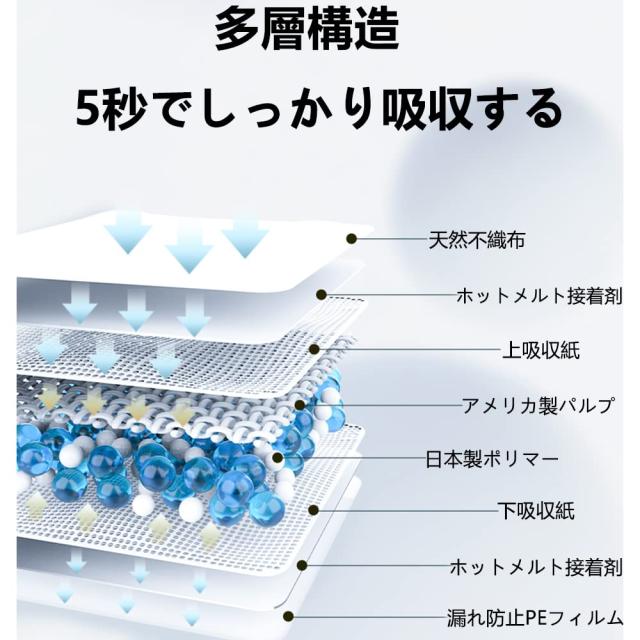 HONEYCARE ハニーケア ペットシーツ 中厚型 レギュラー 100枚*4袋 400