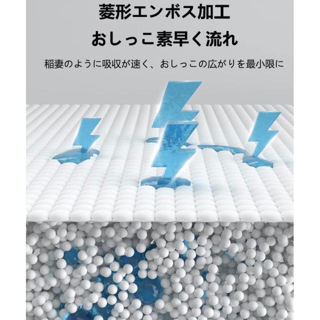 HONEYCARE ハニーケア ペットシーツ 中厚型 レギュラー 100枚*4袋 400