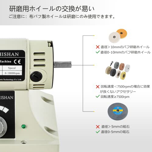 BAOSHISHAN卓上グラインダー ミニ両頭グラインダー ベンチグラインダー 軽便グラインダー 320Wミニバフ研磨機 バフモーターセット  バフベの通販はau PAY マーケット - グローブストア | au PAY マーケット－通販サイト