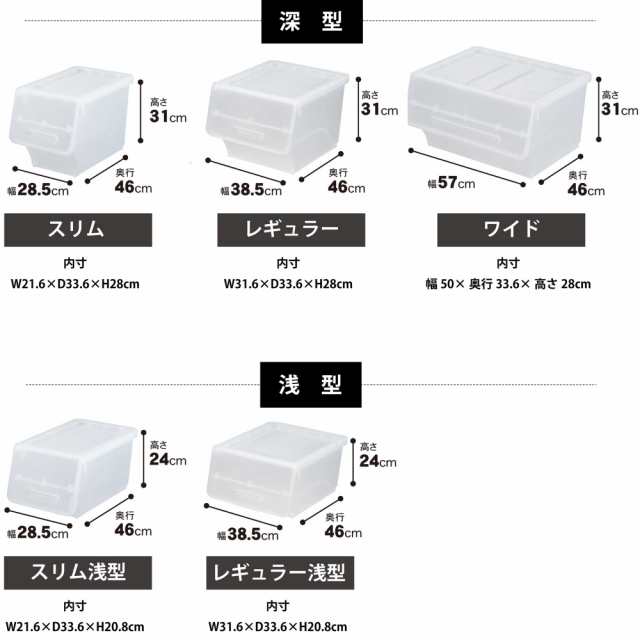 サンカ フロック 重ねて使える蓋付き衣装ケース ワイド サンド ネイビー おしゃれな大容量収納 引き出さずに使える前面開閉式 カパっとひ｜au PAY  マーケット