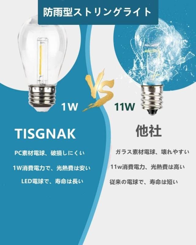 防雨型LEDストリングライト 15M 15個LED電球付き(予備電球2個) 2700K 防雨型LEDストリングライト 15M 15個LED電球付き(予備電球2個) 2700K