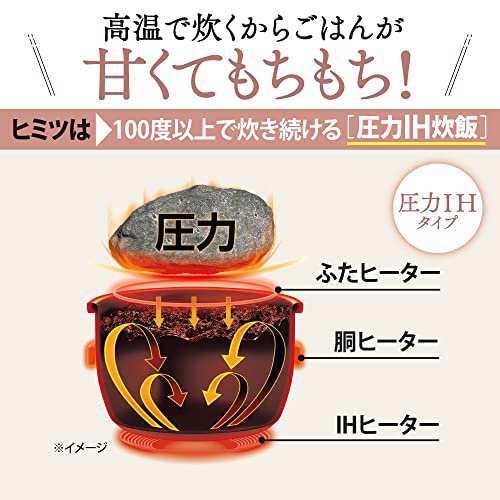 象印 炊飯器 5.5合 圧力IH式 極め炊き 黒まる厚釜 保温30時間