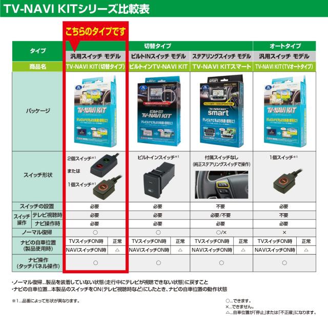 データシステム テレビナビキット 切替タイプ スペーシア/ハスラー/ソリオ用 KTN-96 Datasystem_3