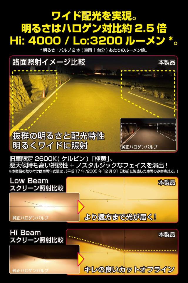 co.jp 限定】 M's Basic by IPF ヘッドライト フォグランプ LED
