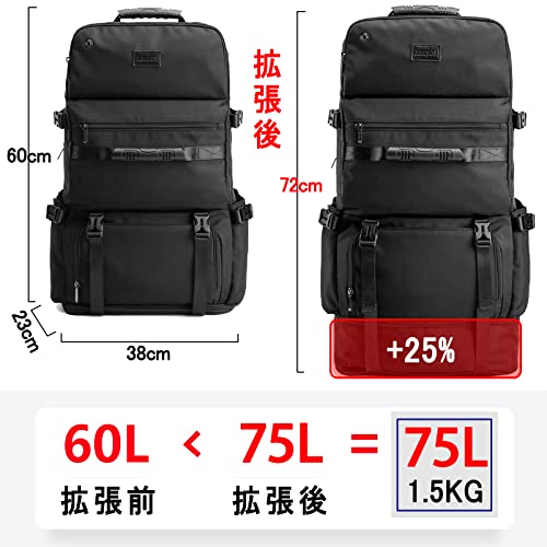 shrradoo 登山リュック 75L 大容量 リュックサック バックパック 軽量