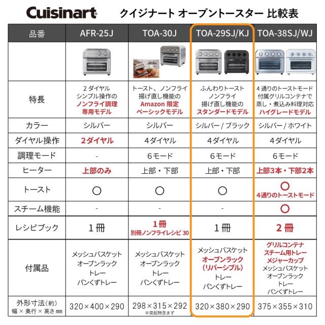 クイジナート ノンフライ オーブントースター 4枚焼き ノンフライ調理 リバーシブルラック 4ダイヤル レシピブック付き ブラック TOA-29Kの通販は