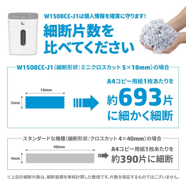 HP 電動 シュレッダー 家庭用 (15L / 1-3人用) 静音 コンパクト / 5x18