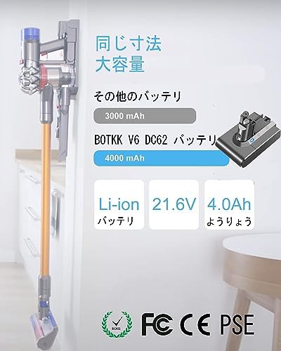 BOTKK ダイソン V6 バッテリー 互換品 DC62 4000mAh Li-ion掃除機用