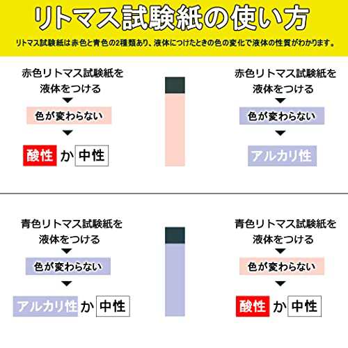 リトマス試験紙 リトマス紙 試験紙 PH試験 スティックタイプ アルカリ