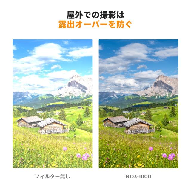 K＆F Concept 72mm 可変NDフィルター ND3-ND1000 減光フィルター 360°無段階調節 24層ナノコーティング 撥水撥油 NANO-Dシリーズ 【メー_2