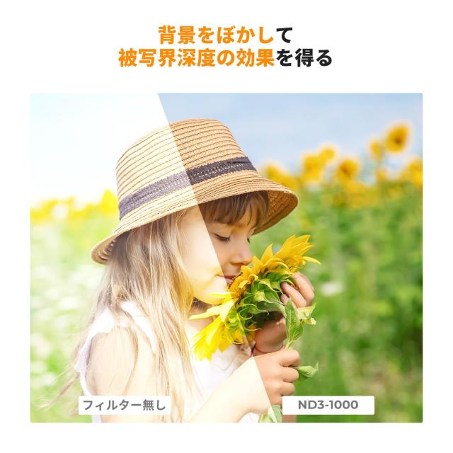 K＆F Concept 72mm 可変NDフィルター ND3-ND1000 減光フィルター 360°無段階調節 24層ナノコーティング 撥水撥油 NANO-Dシリーズ 【メー_3