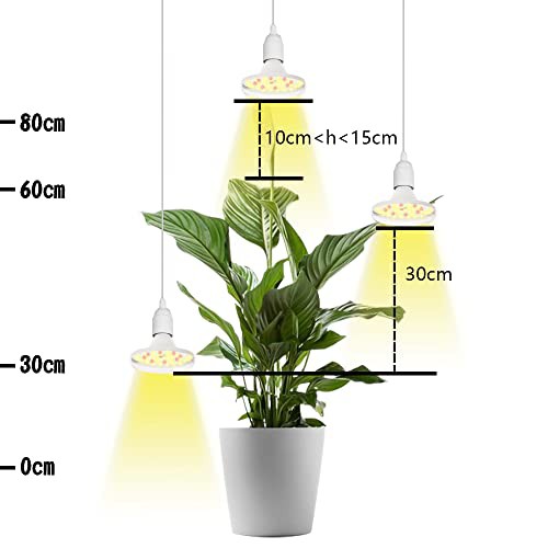 GREENGROWING植物ライトLED e26植物育成ライト 暖色植物用 LED 育成