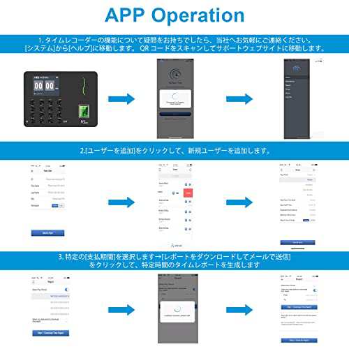 2022アップグレード NGTeco 指紋認証 2.4G WIFI APP接続 タイムレコーダー 勤怠管理 コスト削減 タイムカードーレコーダー  高機能自動集の通販はau PAY マーケット - holly0211 | au PAY マーケット－通販サイト