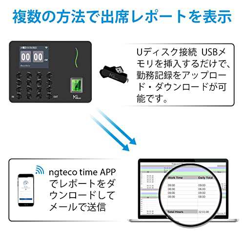 2022アップグレード NGTeco 指紋認証 2.4G WIFI APP接続 タイムレコーダー 勤怠管理 コスト削減 タイムカードーレコーダー  高機能自動集の通販はau PAY マーケット - holly0211 | au PAY マーケット－通販サイト