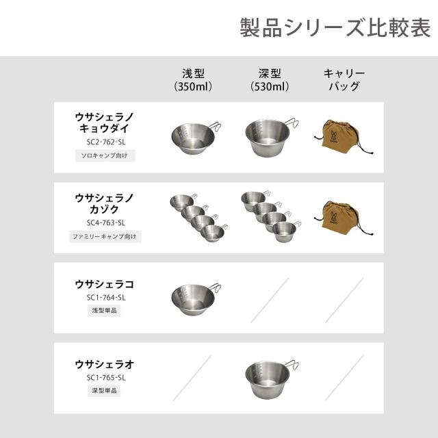 DOD(ディーオーディー) ウサシェラノカゾク シエラカップ×4 深型