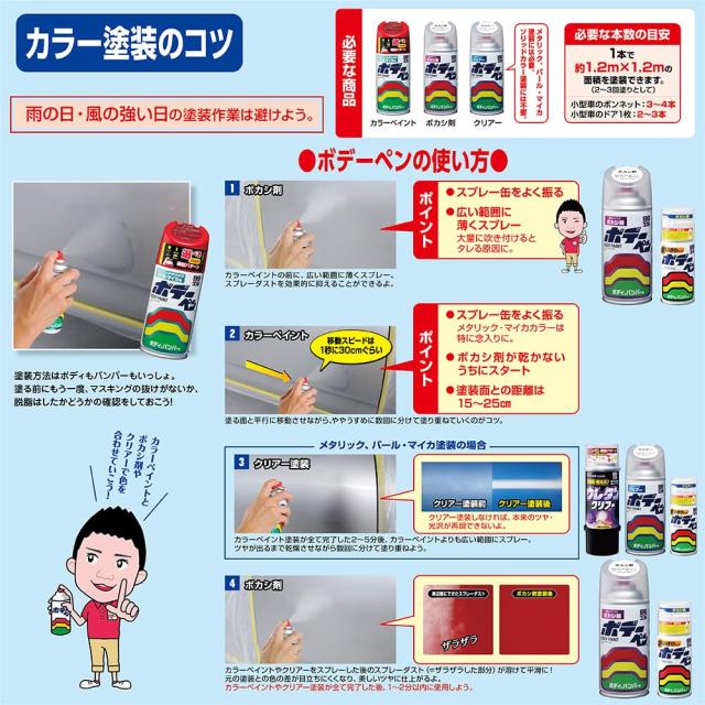ソフト99(SOFT99) 99工房 補修ペイント ボデーペン S-821 300ml SUZUKI