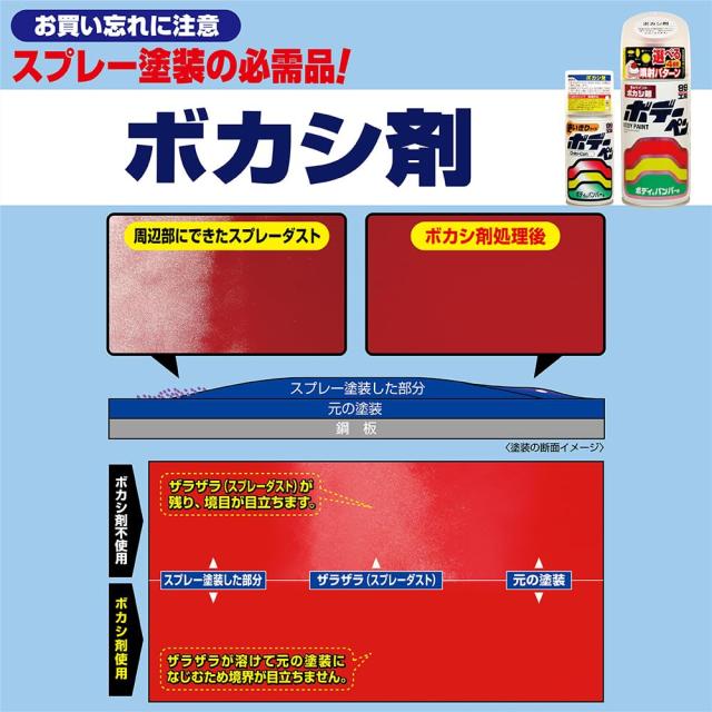 ソフト99(SOFT99) 99工房 補修ペイント ボデーペン S-821 300ml SUZUKI