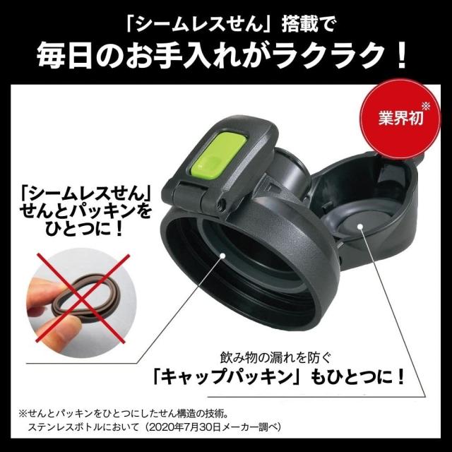 [送料無料]象印 (ZOJIRUSHI) 水筒 直飲み スポーツタイプ ステンレスクールボトル シー_3