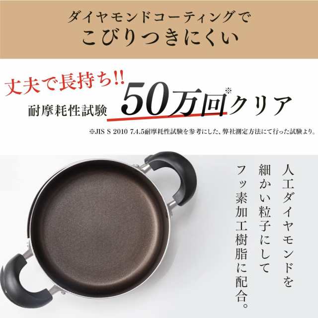 アイリスオーヤマ 鍋 28cm ガス火/IH対応 蓋付き ダイヤモンドコート 長持ち こびりつきにくい お手入れ簡単 DIS-P28 ブラックの通販は