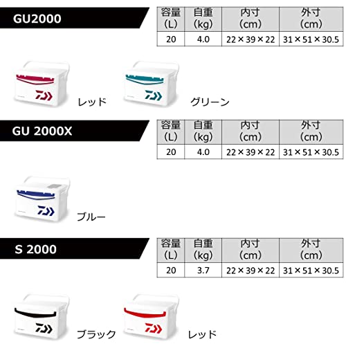 ダイワ(DAIWA) クーラーボックス 釣り/アウトドア/キャンプ クールラインα3 GU1000X