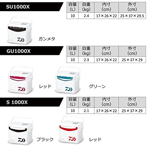 ダイワ(DAIWA) クーラーボックス 釣り/アウトドア/キャンプ クールラインα3 GU1000X
