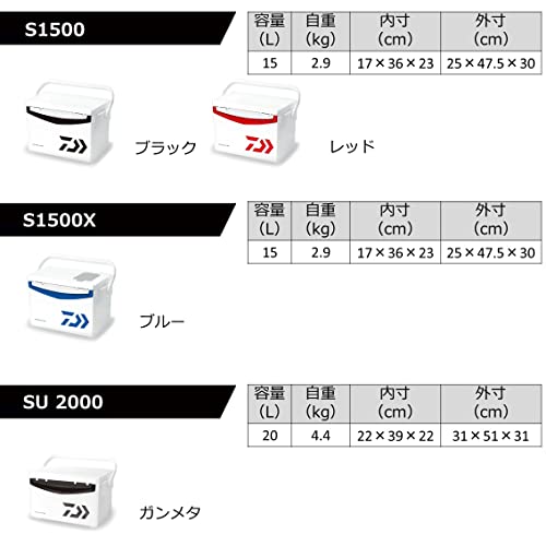 ダイワ(DAIWA) クーラーボックス 釣り/アウトドア/キャンプ クールラインα3 GU1000X
