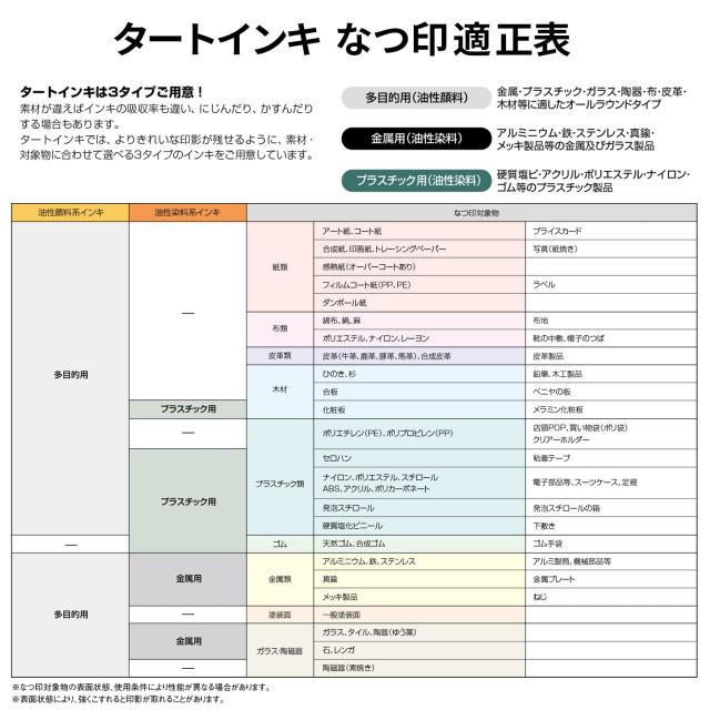 シャチハタ 強着 スタンプ台 TAT インキ 多目的用 大瓶 白 STGA-3-W_4