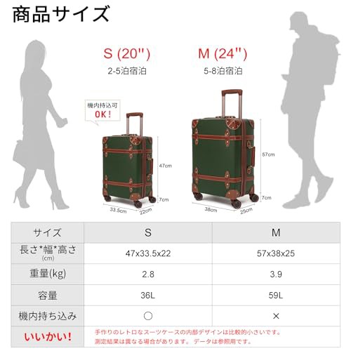 NZBZ ミュートスピンナーホイール付きのレトロなキャリーケース、おしゃれトランクスーツケース可愛い、キャリーケース 機内持ち込み の通販はau  PAY マーケット - ハニフラワー | au PAY マーケット－通販サイト