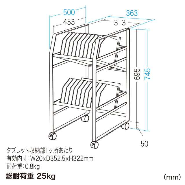 サンワサプライ タブレットワゴン(2段) RAC-TABWG2N ホワイトの通販は