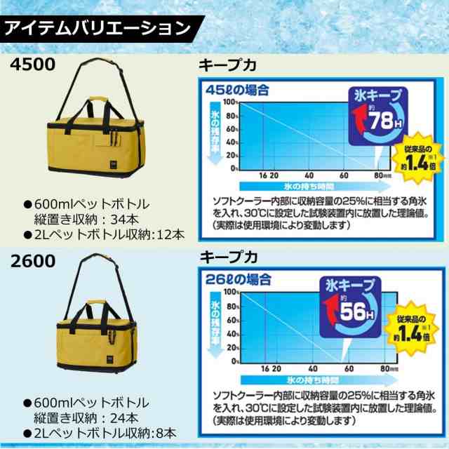ダイワ(DAIWA) クーラーボックス ソフトクールEX 1500 マスタード 小型 15リットル ダイワ(DAIWA) クーラーボックス ソフトクールEX 1500 マスタード 小型 15リットル