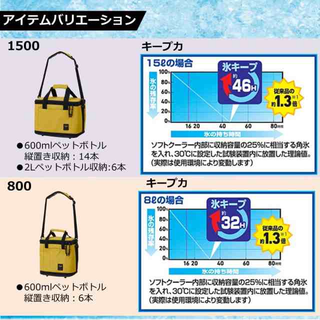 ダイワ(DAIWA) クーラーボックス ソフトクールEX 1500 マスタード 小型 15リットル ダイワ(DAIWA) クーラーボックス ソフトクールEX 1500 マスタード 小型 15リットル