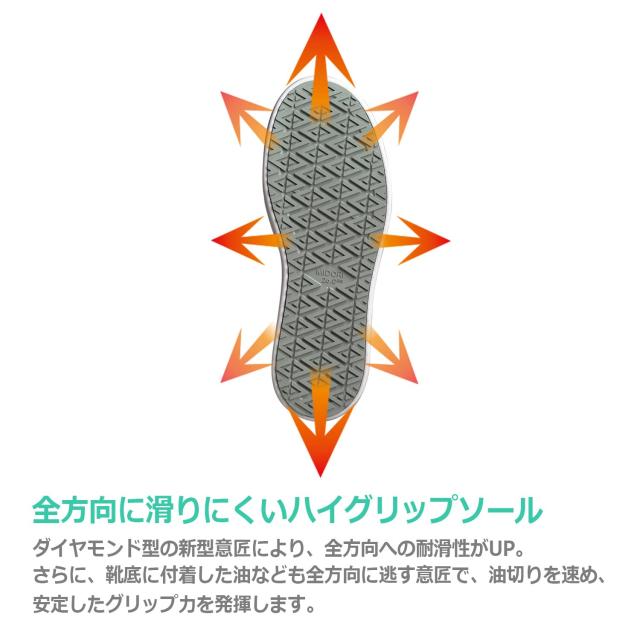 ミドリ安全 安全作業靴 JSAA認定 プロスニーカー 先芯入 耐滑 ハイグリップ NHF600 グリーン 29.0cm