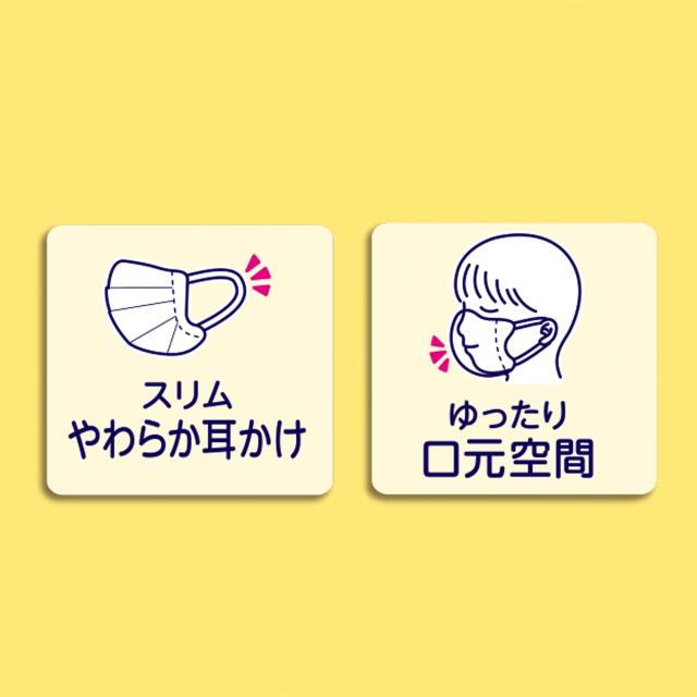 超快適マスク かぜ・花粉用 高学年専用タイプ 5枚入 × 80点 : 超快適マスク 大容量 風邪・花粉用 プリーツタイプ