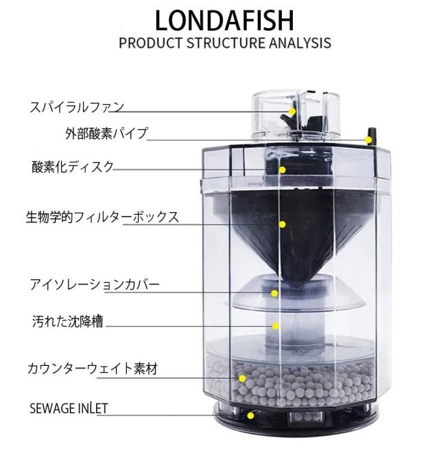 LODAFISH 水槽フィルター 水族館魚便吸引コレクター 自動吸引