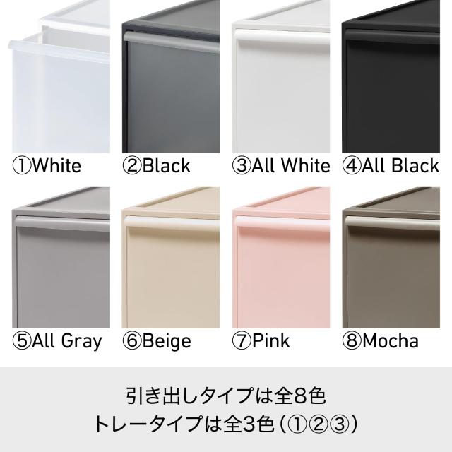 ライクイット (like-it) 収納ボックス クローゼットシステム 引出し (M) 3個組 ベージュ CS-D2 3P 奥行き52cm クローゼット収納にピッタ_3